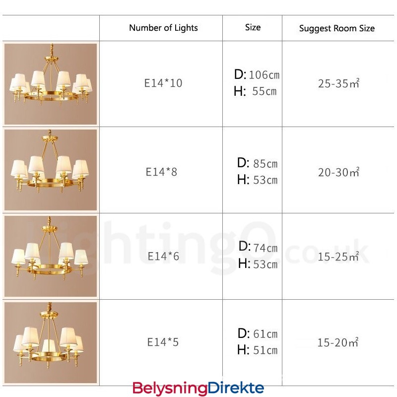 Rund Lysekrone I Ren Messing, Tradisjonell Klassisk