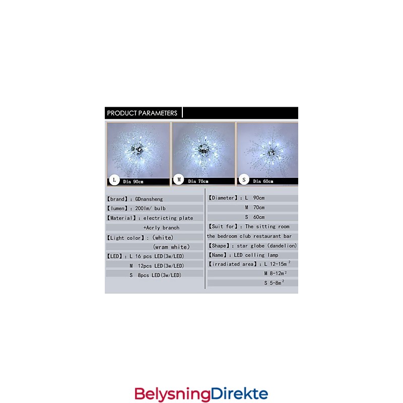 Moderne Globeformet Krystallkrone I Metall