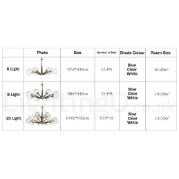 Retro Vintage Magic Bean Rustikk Lysekrone Med Flerfargede Glasskjermer