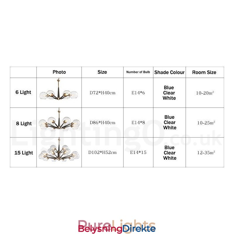 Retro Vintage Magic Bean Rustikk Lysekrone Med Flerfargede Glasskjermer