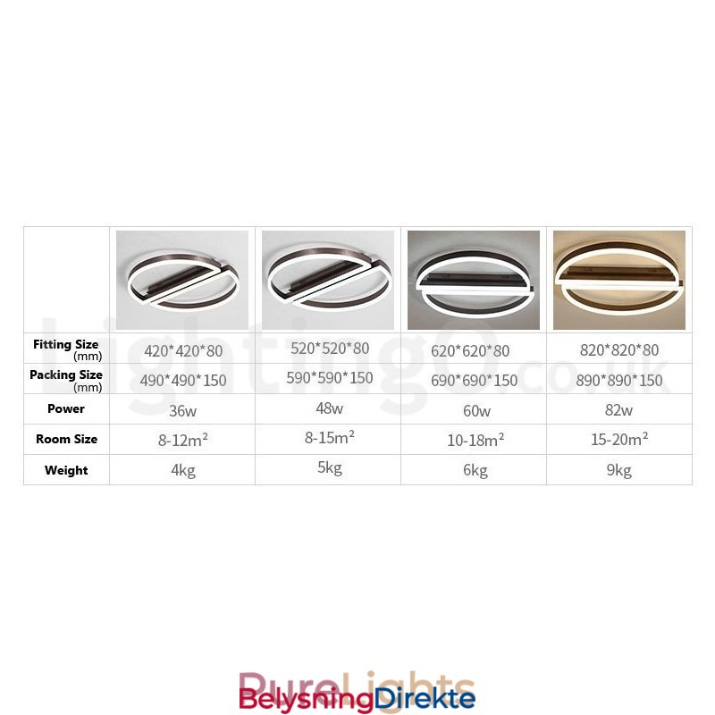 Rund Moderne, Moderne Taklampe I Aluminium, Innfelt Lampe Med Fjernkontrolldimmer, Kan Også Brukes Som Vegglampe