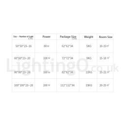 Bird'S Nest Dimbar Moderne, Moderne Taklampe I Aluminium, Kan Også Brukes Som Vegglampe