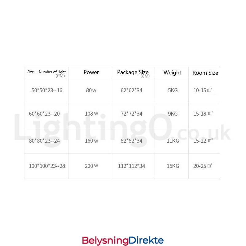 Bird'S Nest Dimbar Moderne, Moderne Taklampe I Aluminium, Kan Også Brukes Som Vegglampe