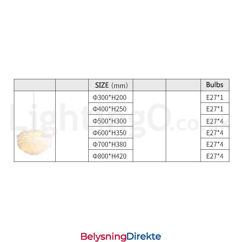 Flerfarget Fjærlysekrone Moderne Og Moderne Anhengslampe