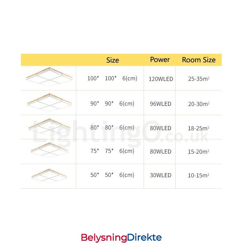 Stor Firkantet Dimbar Macaron Ultratynn Flerfarget Tretaklampe Med Akrylskjerm Taklampe I Nordisk Stil