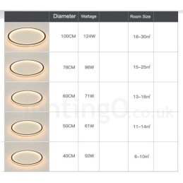 Ultratynne Dimbare Moderne, Samtidskunstneriske Nordiske Taklamper Med Fjernkontroll, Kan Også Brukes Som Vegglampe