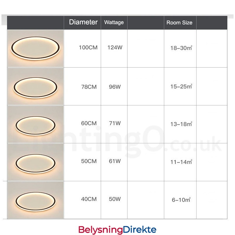 Ultratynne Dimbare Moderne, Samtidskunstneriske Nordiske Taklamper Med Fjernkontroll, Kan Også Brukes Som Vegglampe