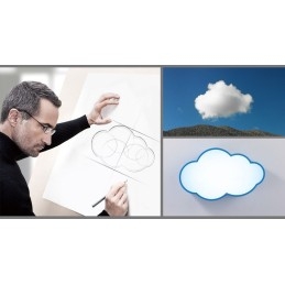 Macaron Flerfarget Sky Moderne Nordisk Stil Innfelt Taklampe Med Akrylskjerm