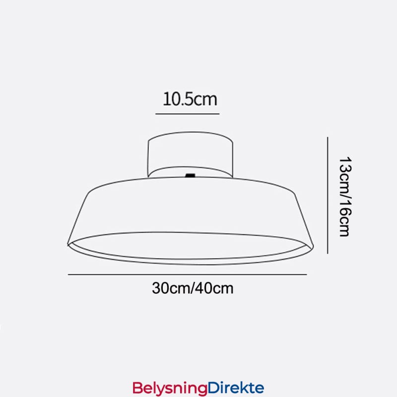 Moderne Taklampe Veranda Nordisk Macaron Taklampe