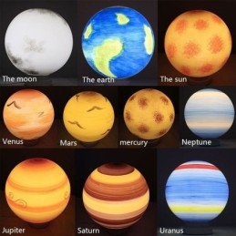 Nordisk Planetdesign Pendellampe Unik Lysekrone Med Solsystemplaneter