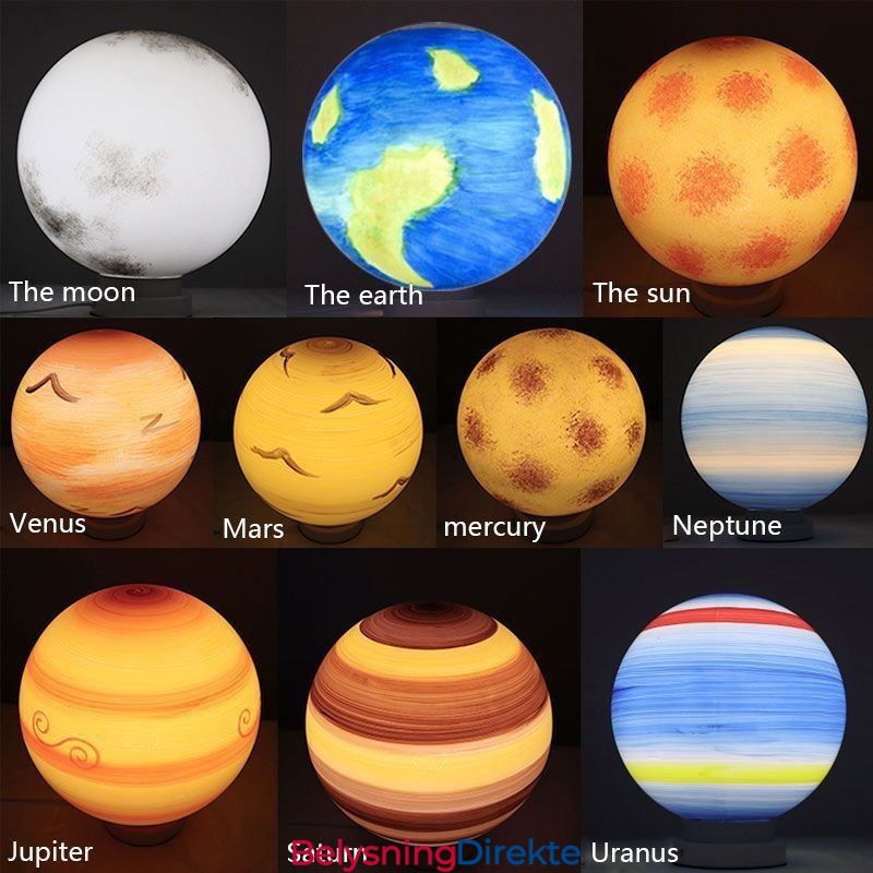 Nordisk Planetdesign Pendellampe Unik Lysekrone Med Solsystemplaneter