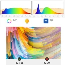 Retro Pendellampe Kreativ Taklampe I Tre