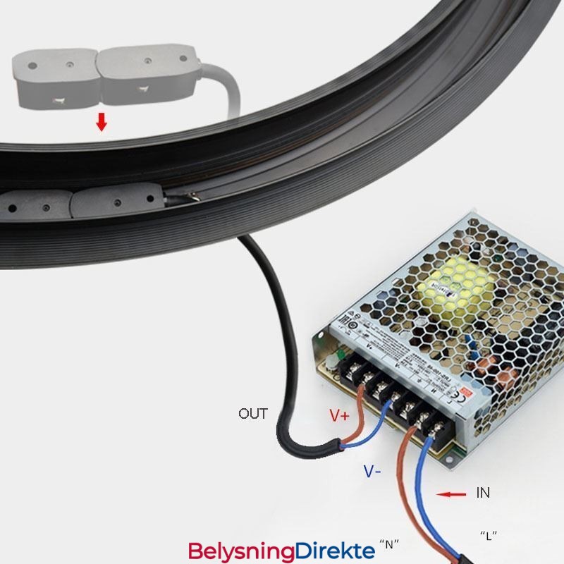 Sirkulær Skinnelampe Magnetisk Innfelt Skinnelampe 150 Cm