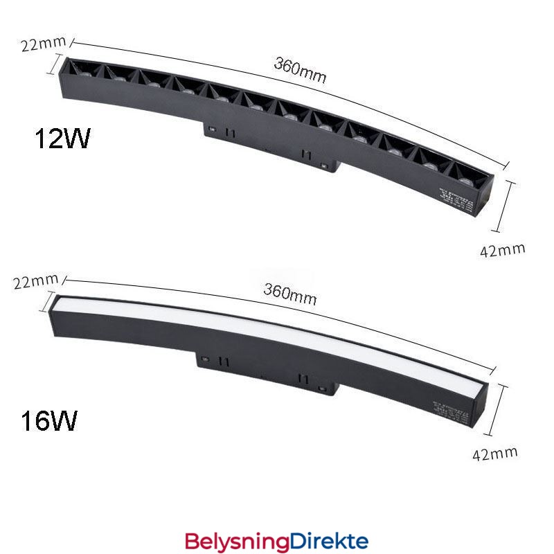 Sirkulær Skinnelampe Magnetisk Innfelt Skinnelampe 150 Cm