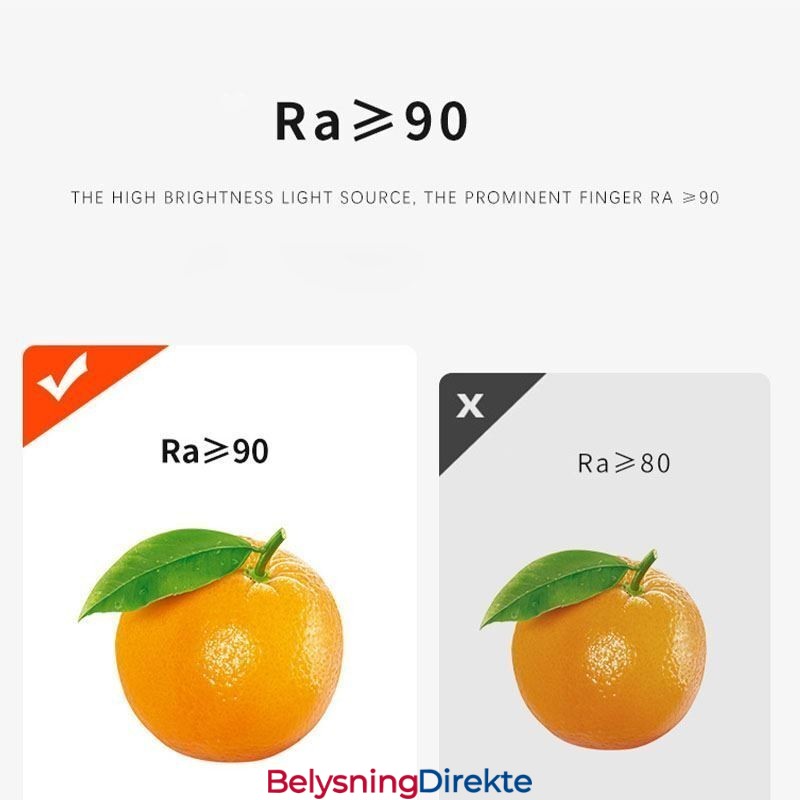 Skinnegrilllys Innfelt Magnetisk Grillspotlight