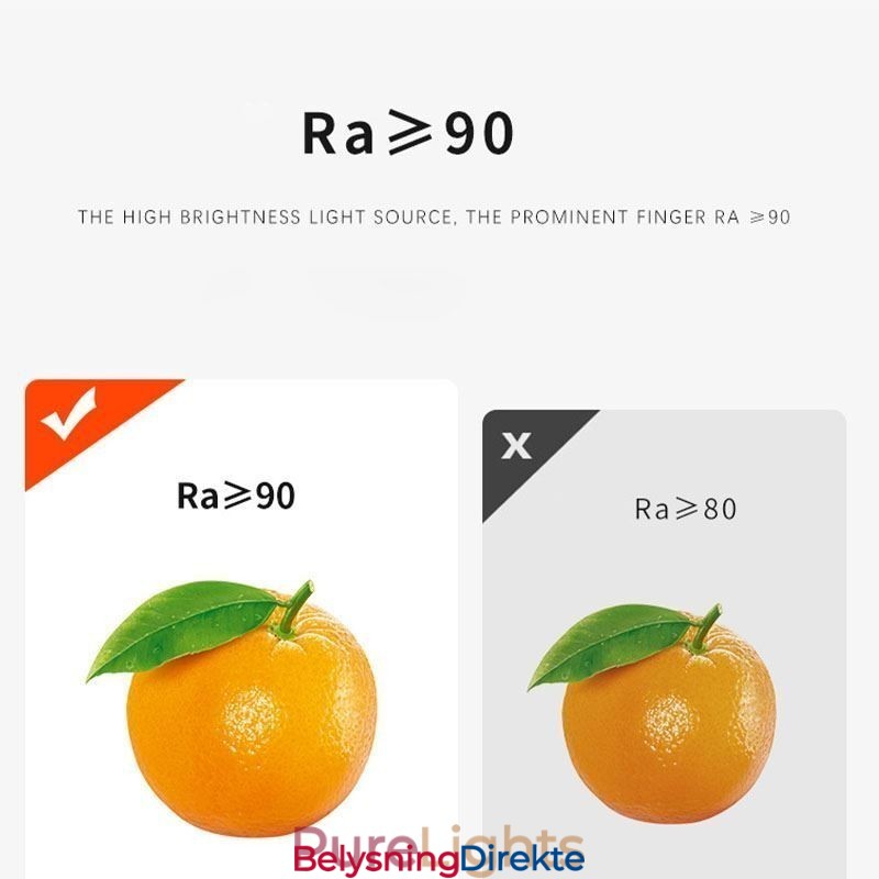 Magnetisk Innfelt Spotlight For Skinnelys