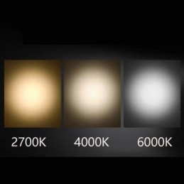 Spotlight Scene Ktv Tak Spotlight 4 Nivåer Av Blenderåpningsjustering