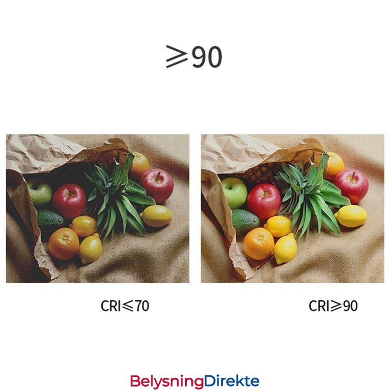 Spotlight Scene Ktv Tak Spotlight 4 Nivåer Av Blenderåpningsjustering