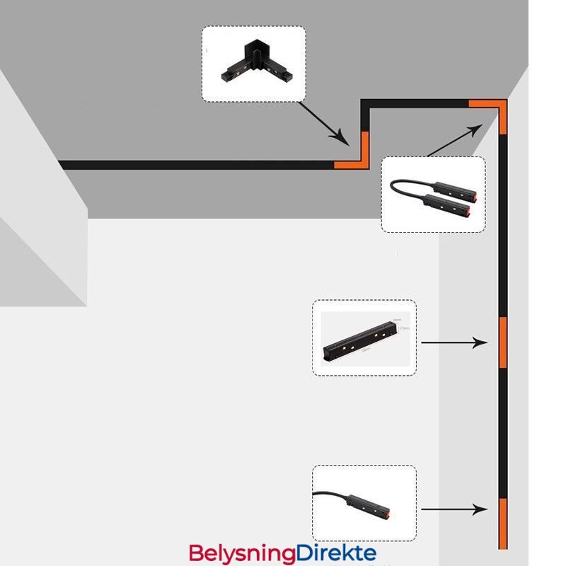 Magnetisk Skinnebelysningstilbehør Innfelt Skinneskinnehjørnekobling
