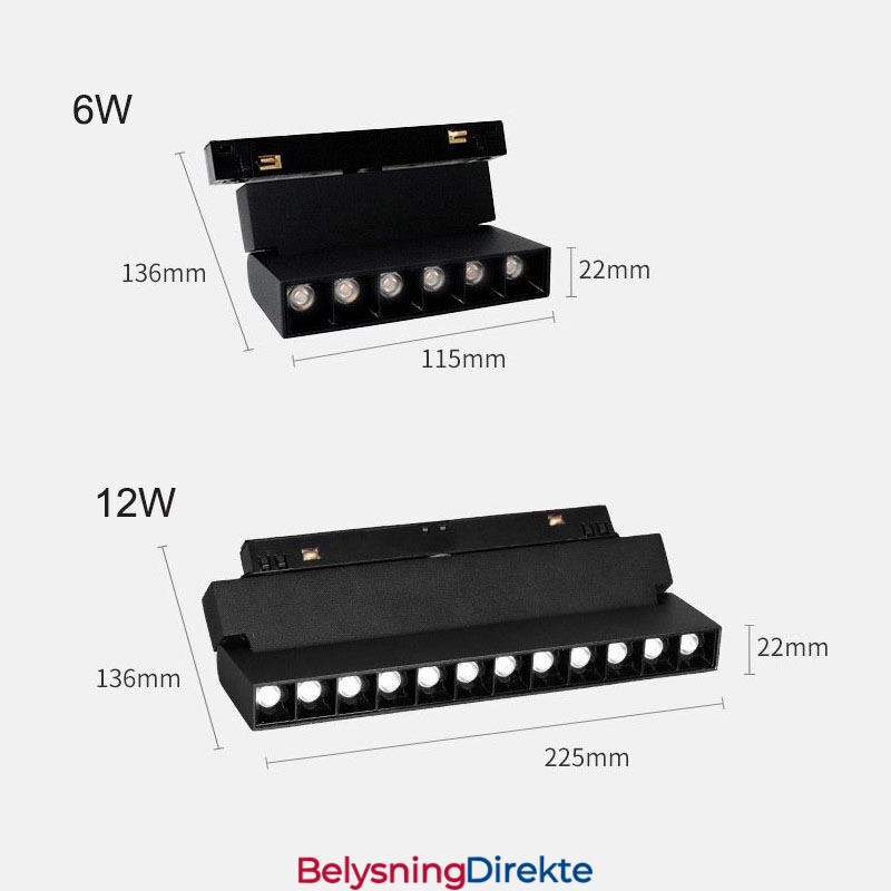 Innfelt Skinnegitterspotlight Skinnelistspotlight Magnetisk Foldegrillspotlight 36V