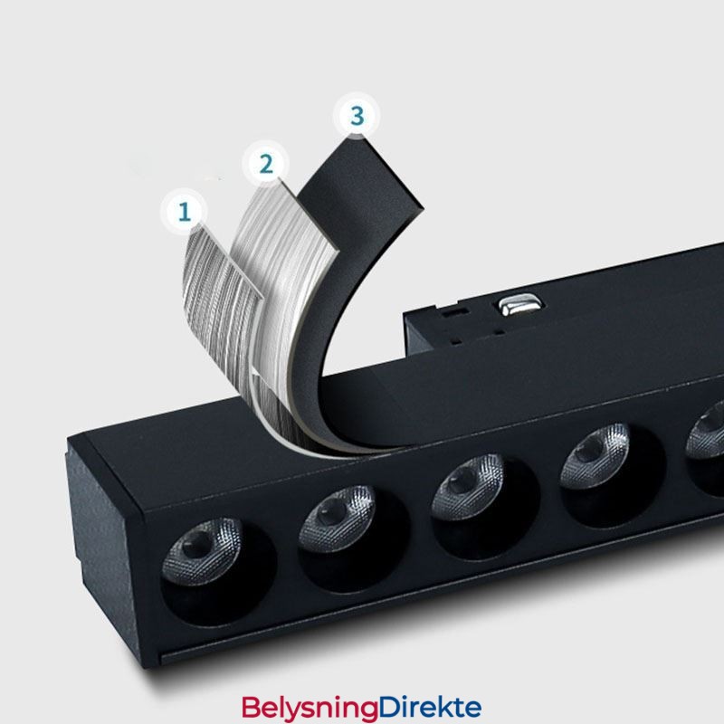 Innfelt Skinnegitter Spotlight Strip Spotlight Magnetisk Skinnegitter Spotlight 36V