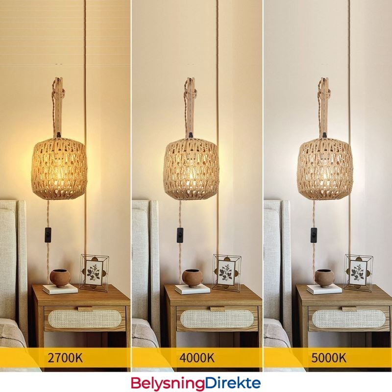 Amerikansk Retro Vegglampe Med 3M Hamptau Hengende Linje Papirtau Vevd Lampeskjerm