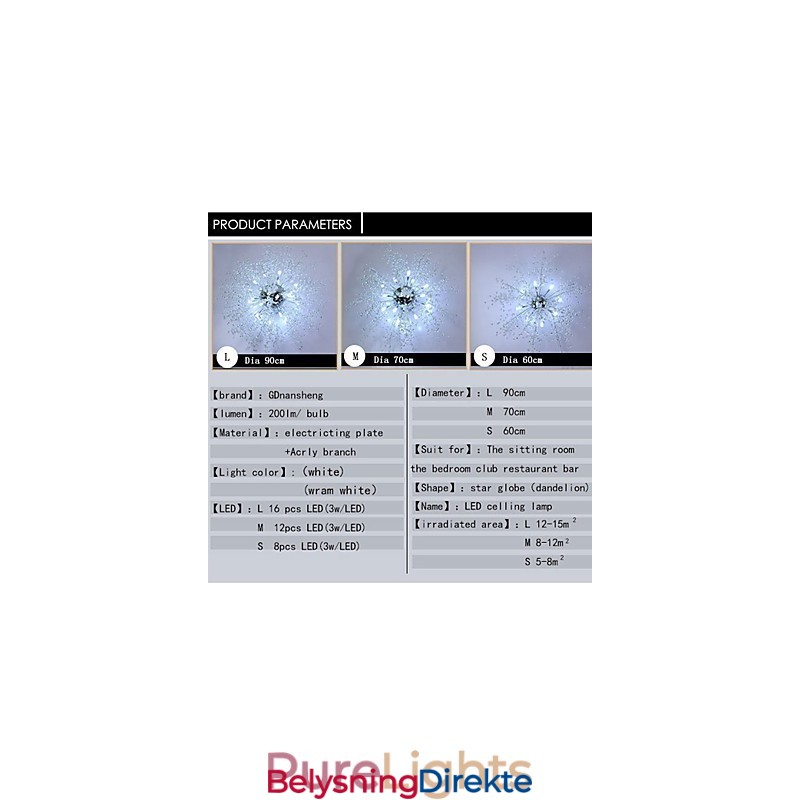 Moderne Fyrverkerikubus Acrchrome Metall Innfelt Gdns