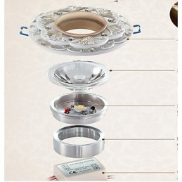 Spotlights Mini-Stil Tradisjonell Klassisk Harpiks