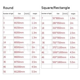 Creative Engineering Stage Meteorer Krystallkule Pendellampe
