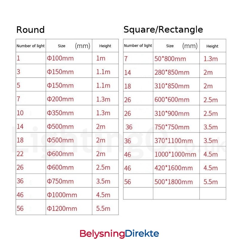Creative Engineering Stage Meteorer Krystallkule Pendellampe